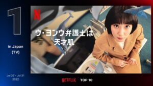 22年7月11日 17日 映画 ドラマのnetflix週間人気ランキング 日本版 ドラマ版バイオハザードも人気 フリックスフリーク